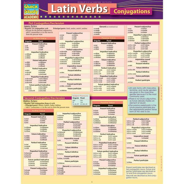 Barcharts Publishing Latin Verb Conjuctions 9781423233200